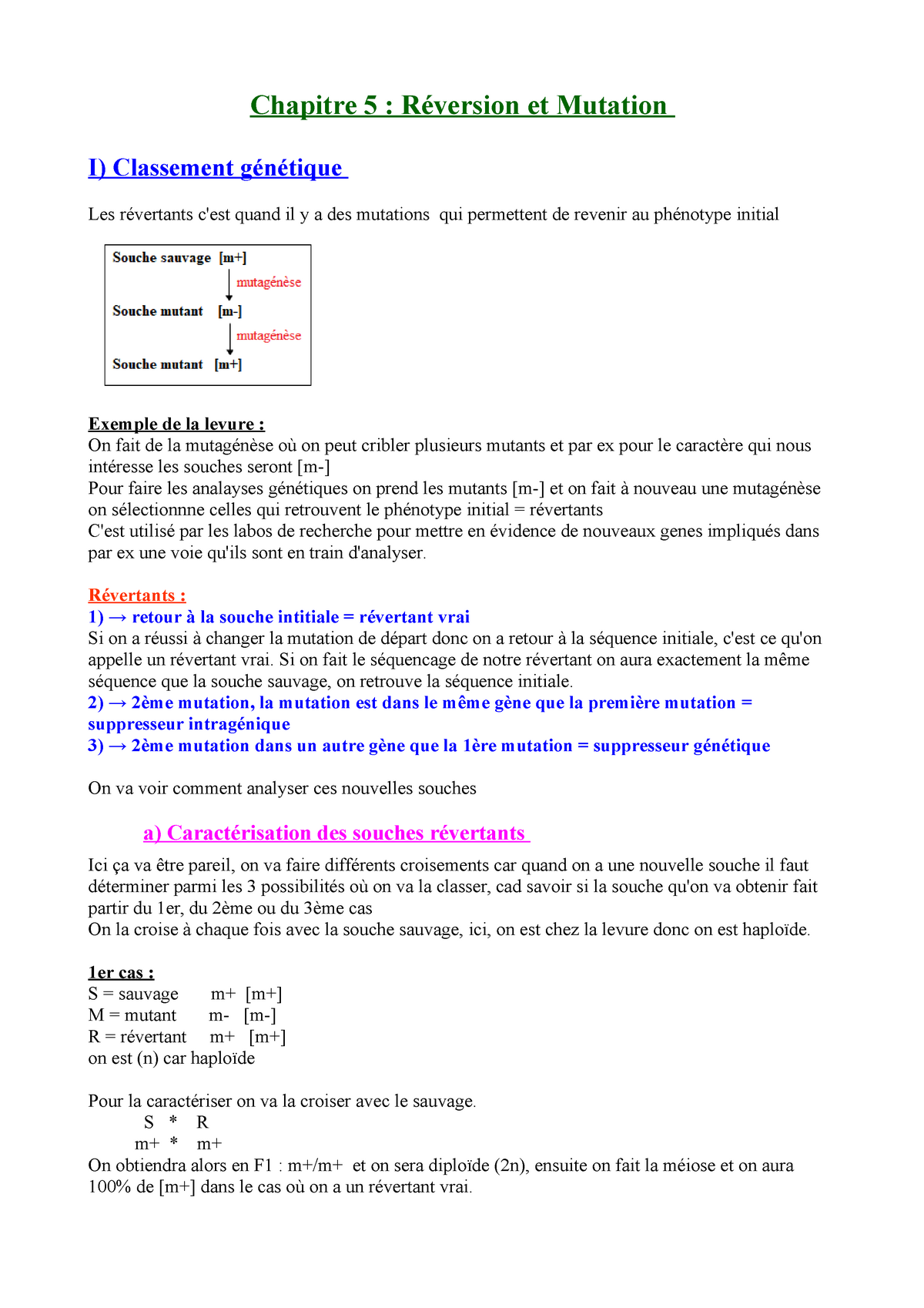 Chapitre 3 : La mutagenèse · GitBook