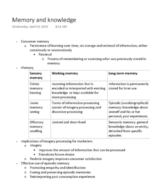 Judgement and decision-making based on high effort - Warning: TT ...