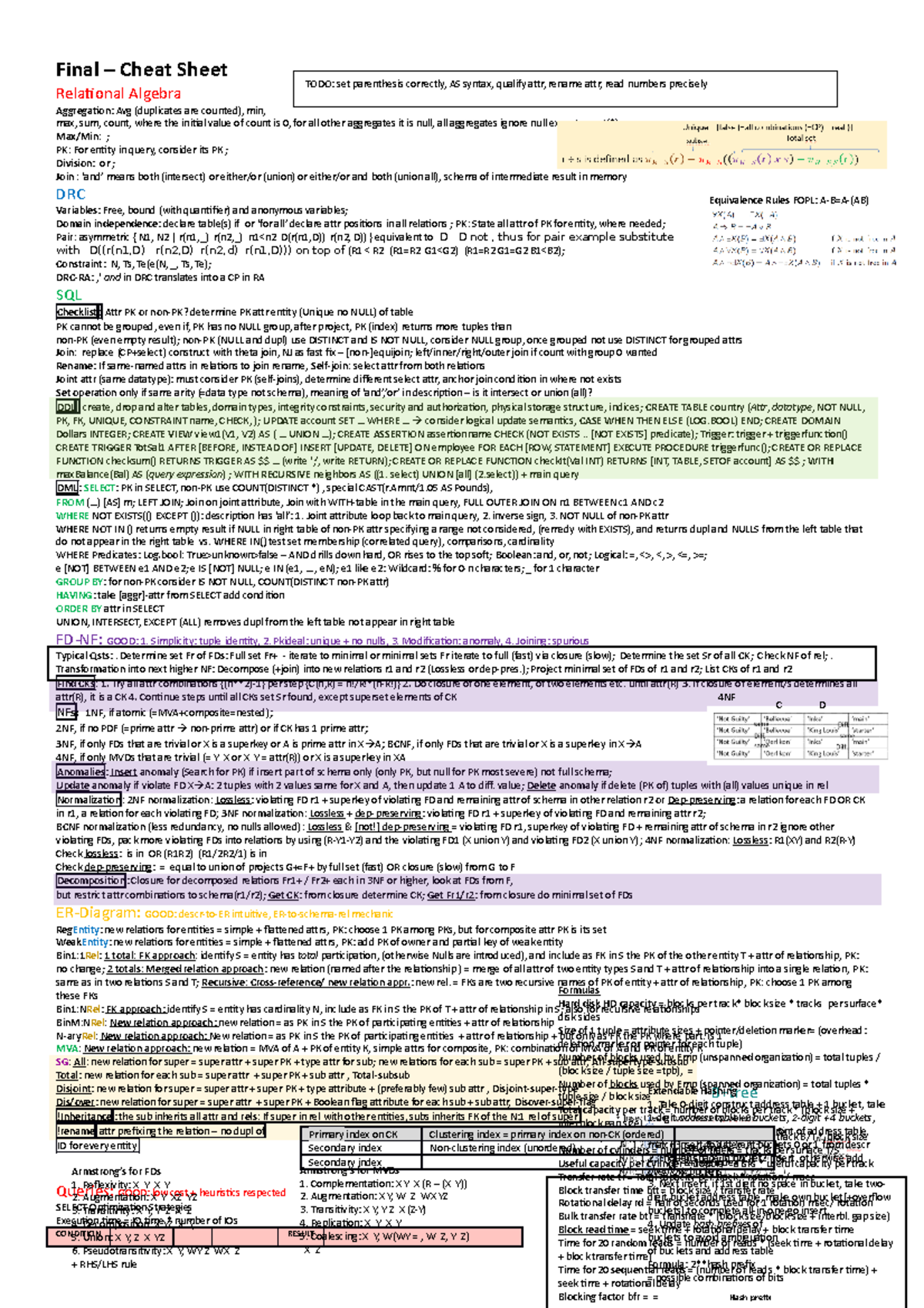 Cheat Sheet Final 2 - Most Important Information For DBMS Exam - Final ...