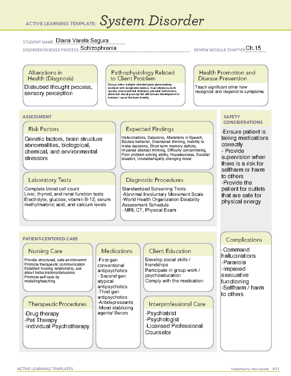 System Disorder Schizophrenia ACTIVE LEARNING TEMPLATES THERAPEUTIC