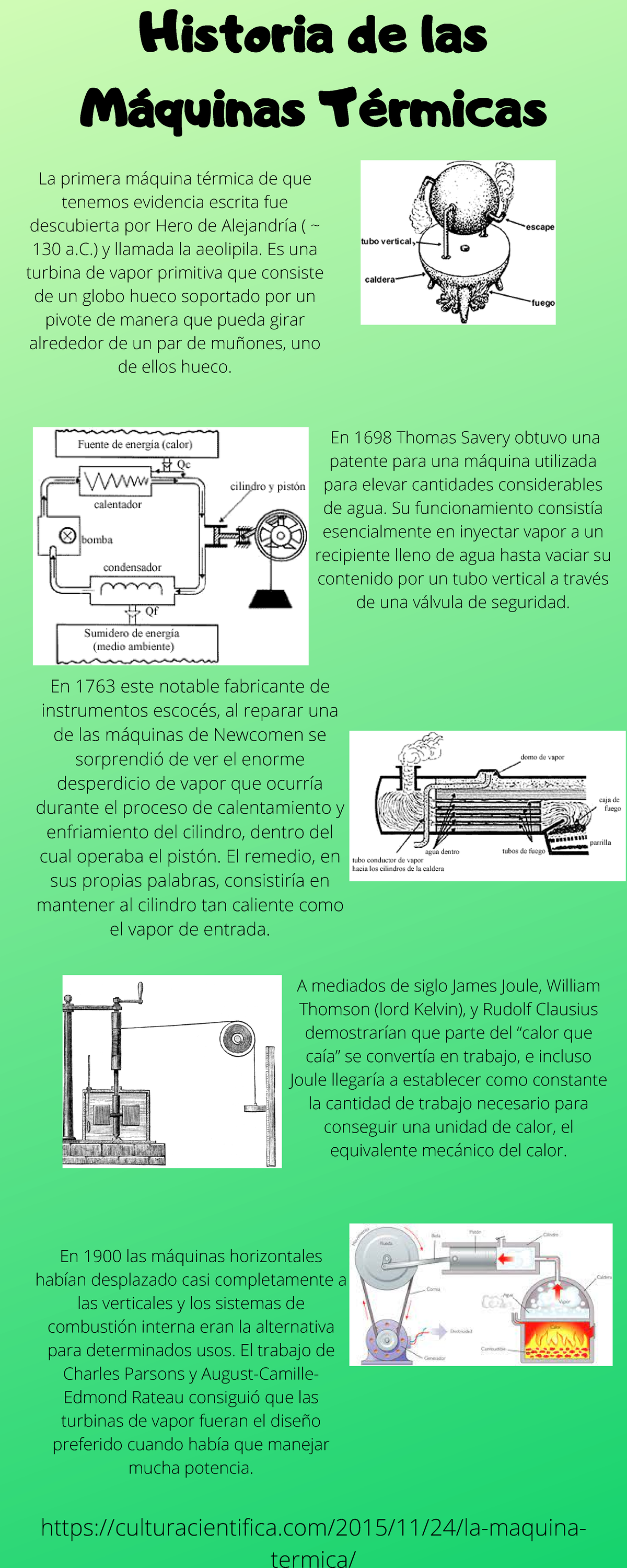 Historía de las Máquinas Térmicas - Historia de las Máquinas Térmicas La  primera máquina térmica de - Studocu
