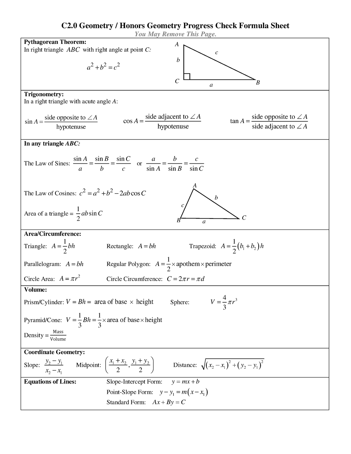 Geo and HGeo Formula Sheet-1 - C2 Geometry / Honors Geometry Progress ...