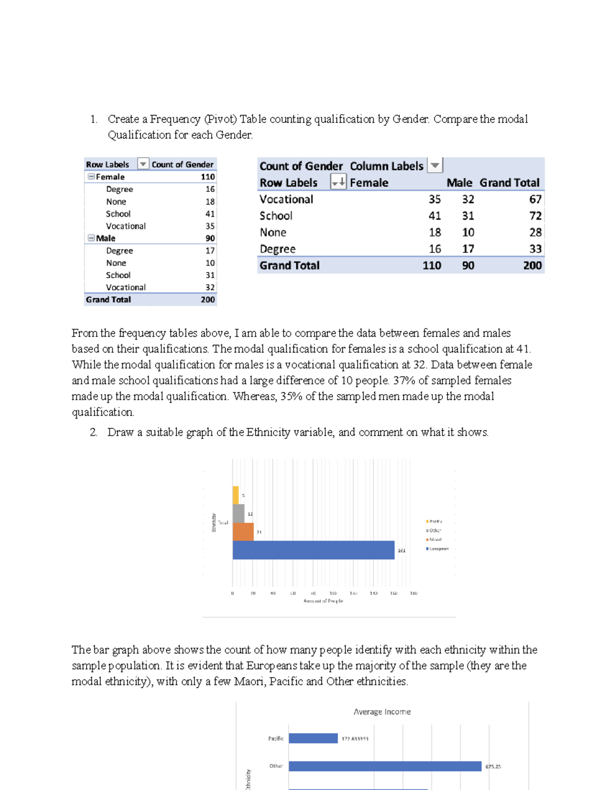 quan102-assignment-1-create-a-frequency-pivot-table-counting