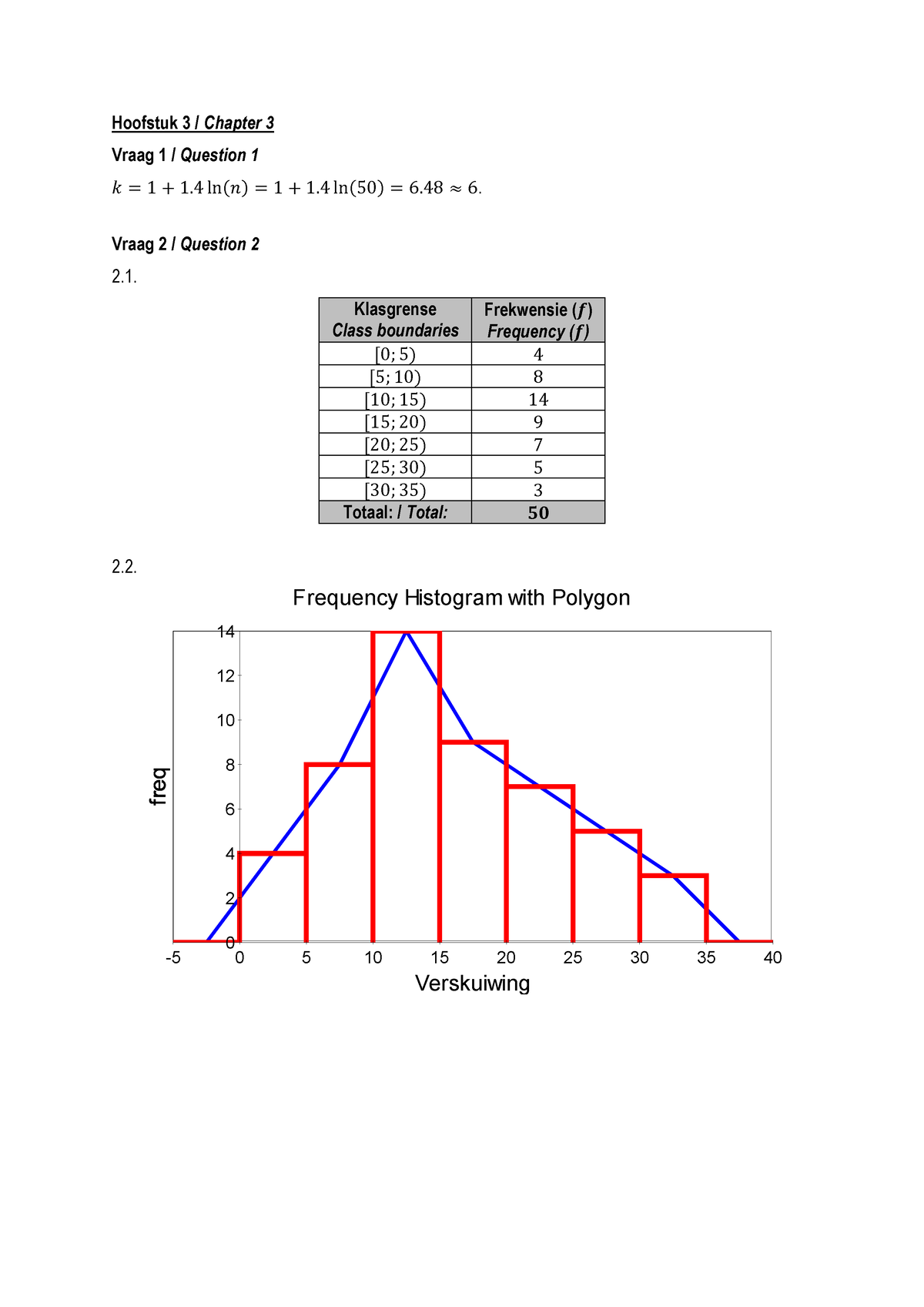 Chapter 3 - Statistics Notes - Hoofstuk 3 / Chapter 3 Vraag 1 ...