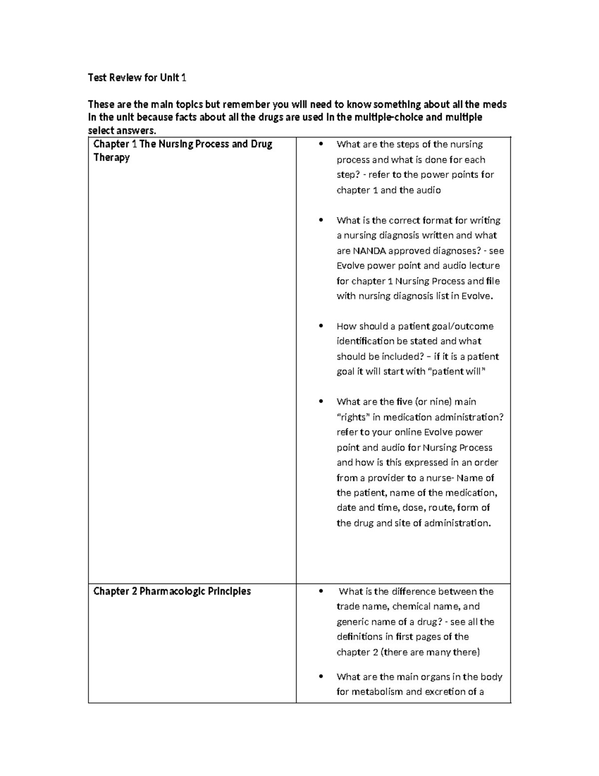 Revised 2022 Exam 1 Test Review - Test Review for Unit 1 These are the ...