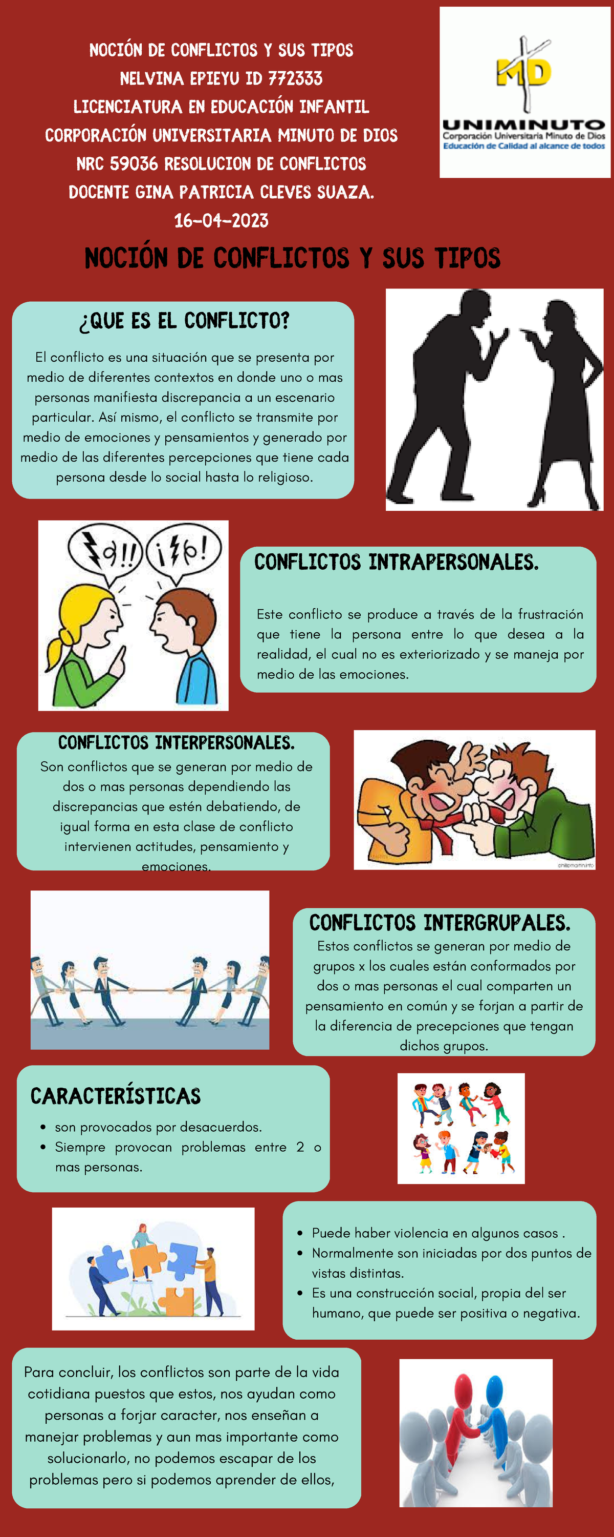 Infografia De Nocion De Conflictos Y Sus Tipos NociÓn De Conflictos Y Sus Tipos Nelvina Epieyu 4860