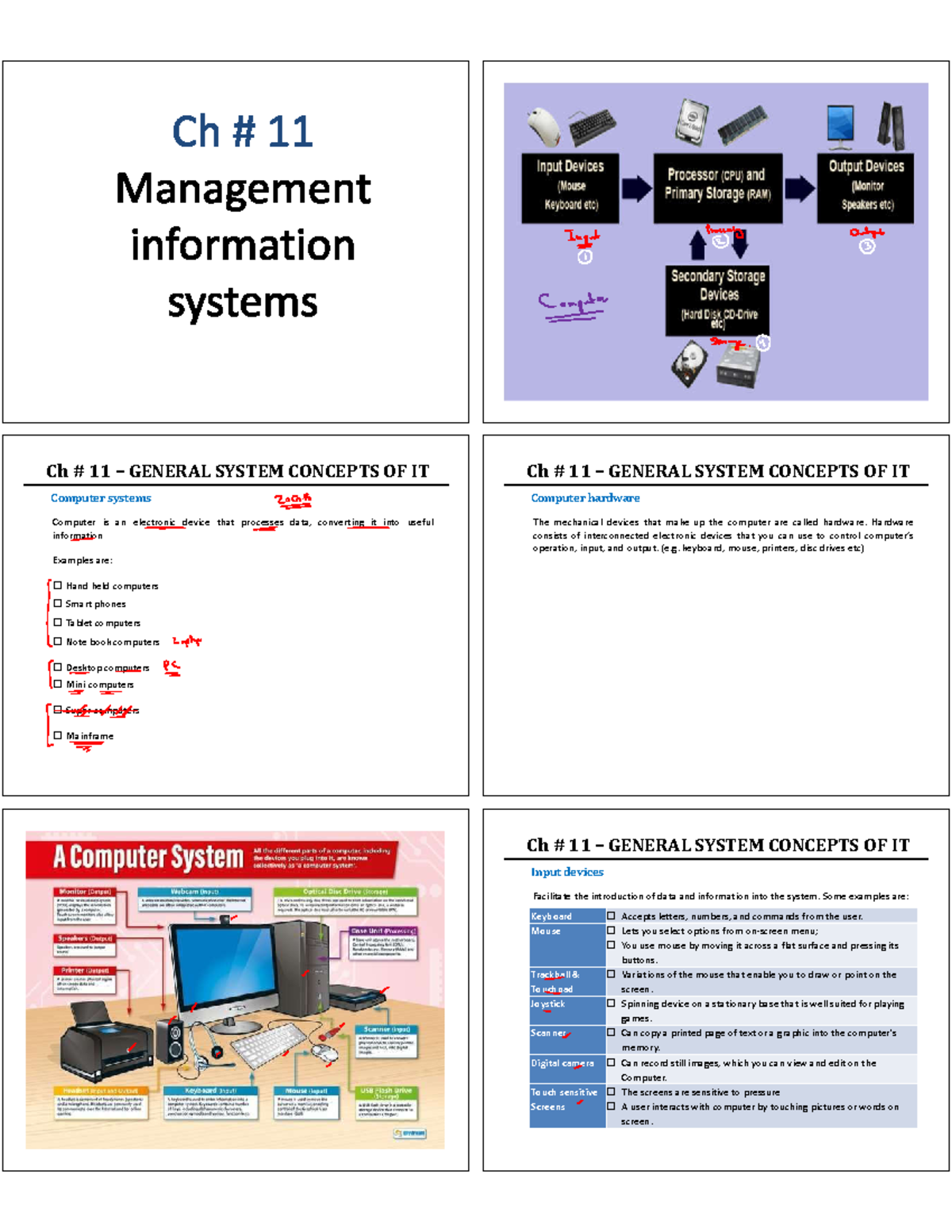 CAF 04 BMBS Handout Chapter 11 - Ch # 11 – GENERAL SYSTEM CONCEPTS OF ...