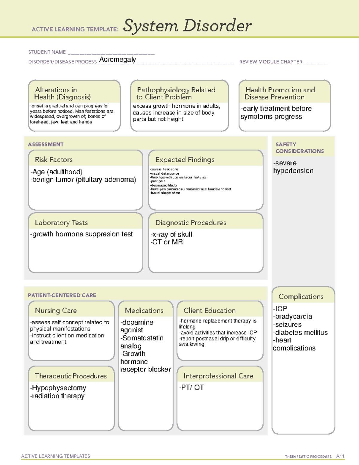 system disorder Acromegaly - ACTIVE LEARNING TEMPLATES THERAPEUTIC ...