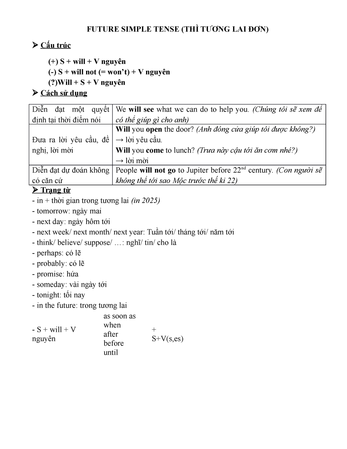 future-simple-tense-future-simple-tense-th-t-ng-lai-n-c-u-tr-c