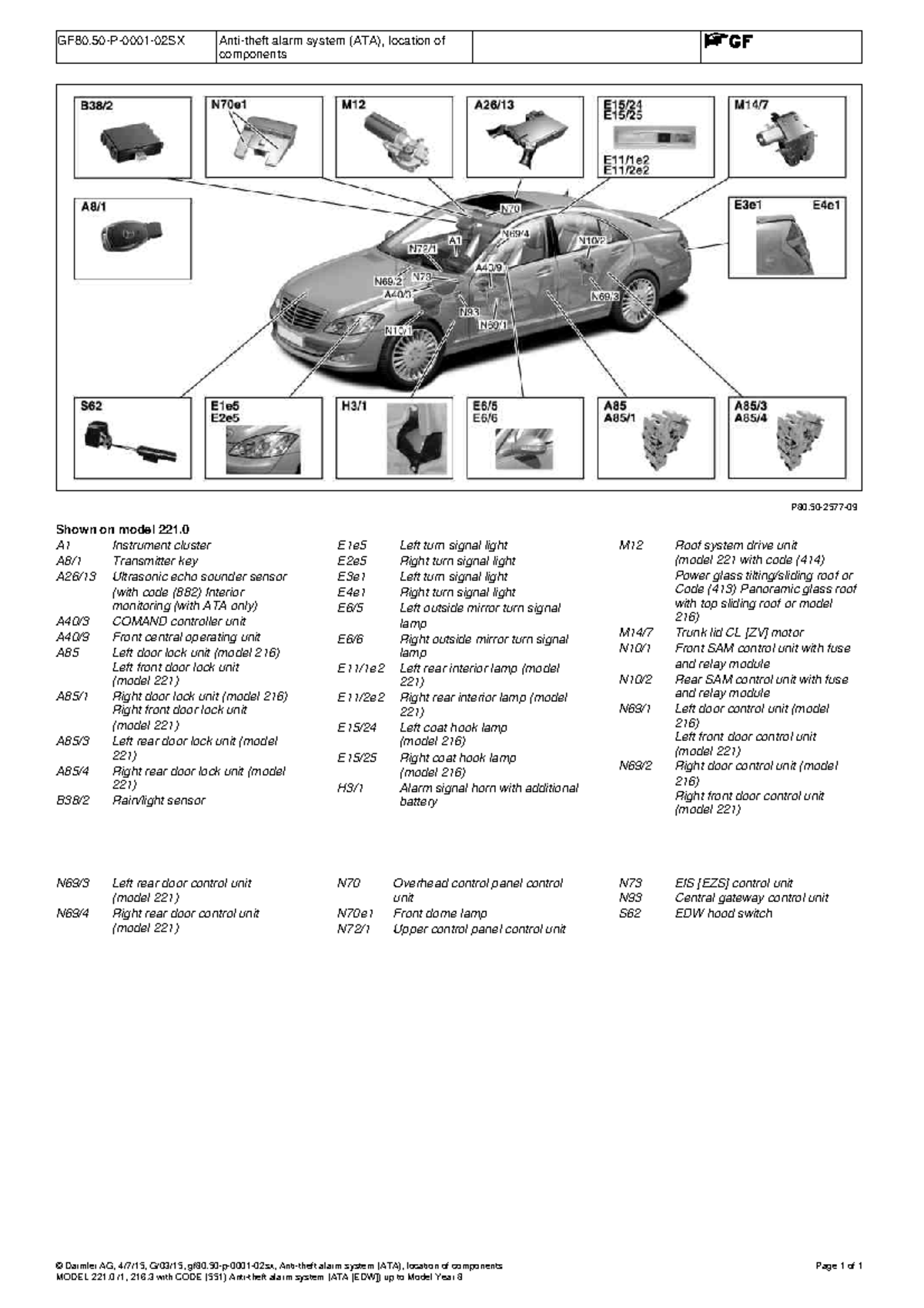 Anti-theft alarm system (ATA), location of components - GF80-P-0001 ...