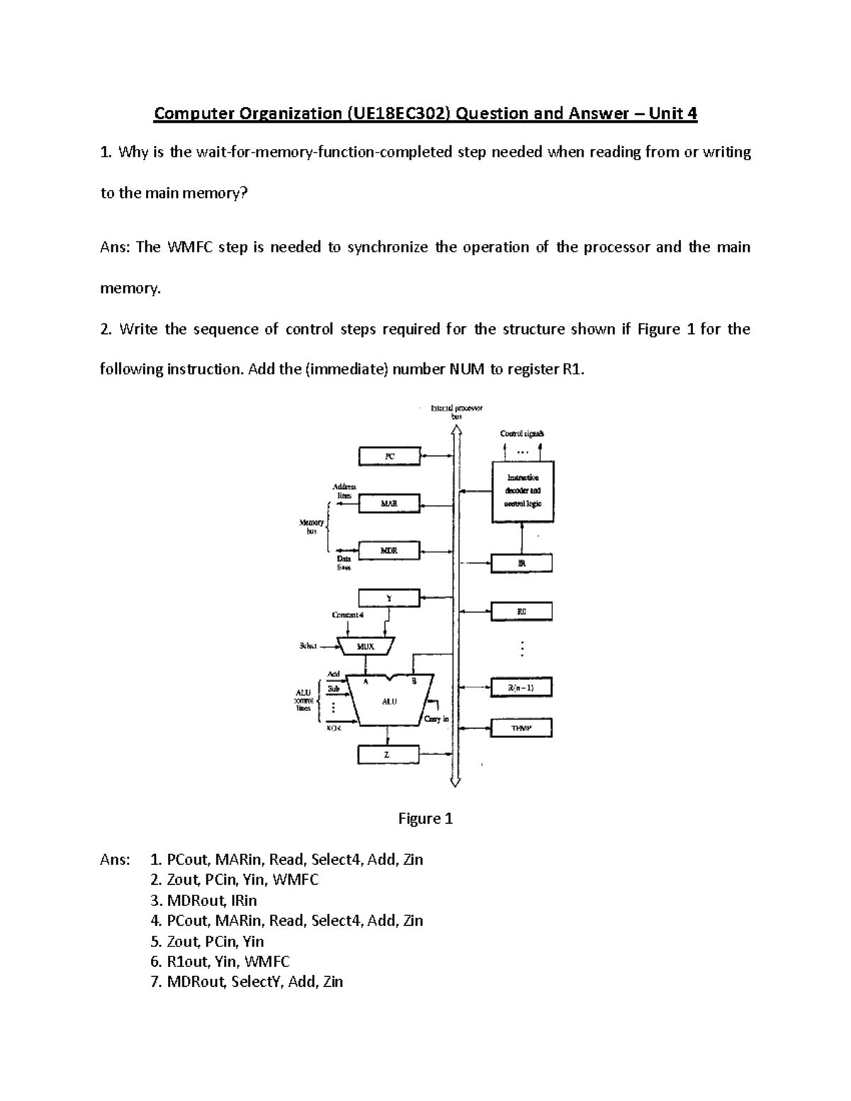 Qand A 4 - Prof. Mahesh - Computer Organization (UE18EC302) Question ...