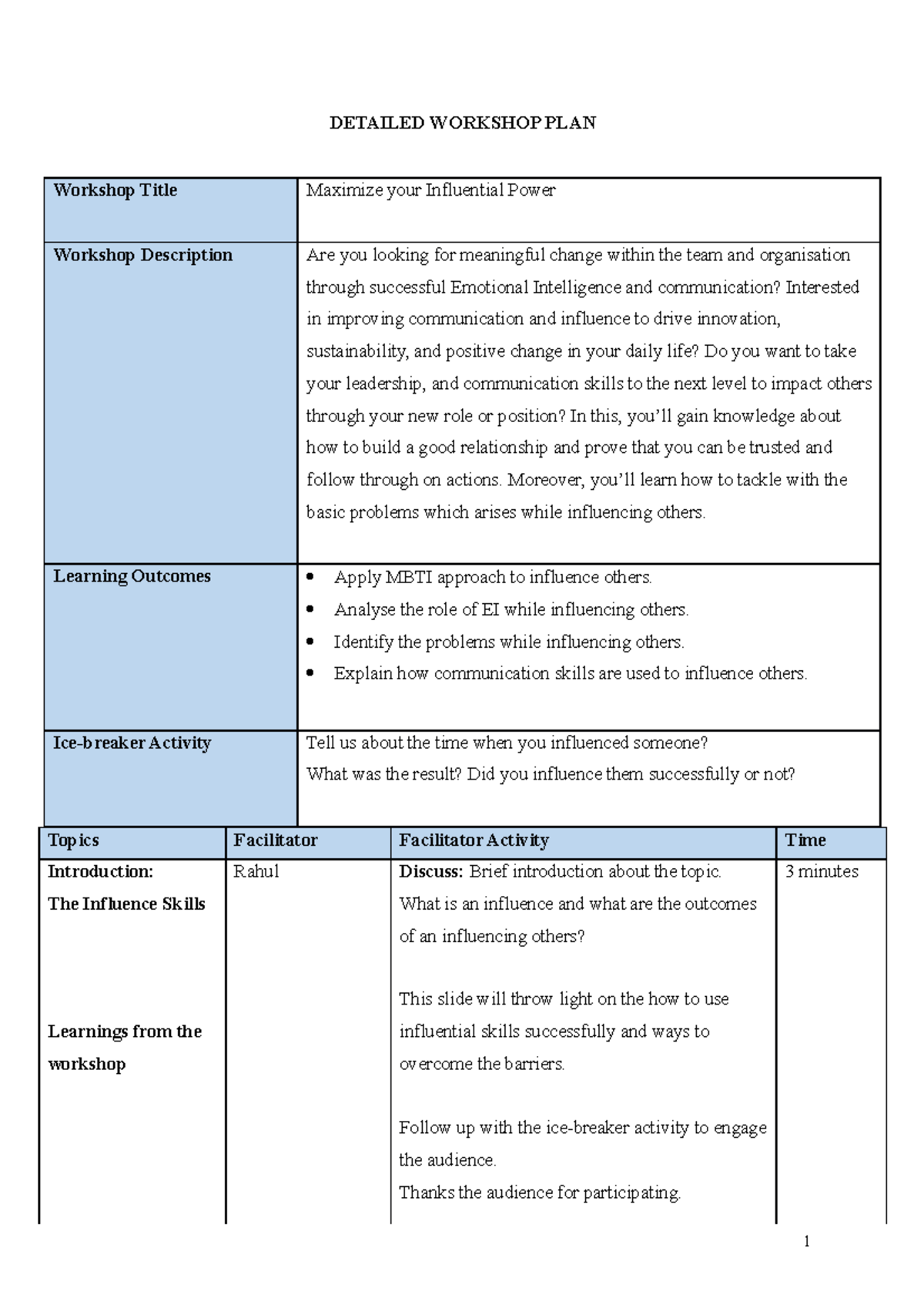 Team 5 Workshop Plan-converted - DETAILED WORKSHOP PLAN Workshop Title ...