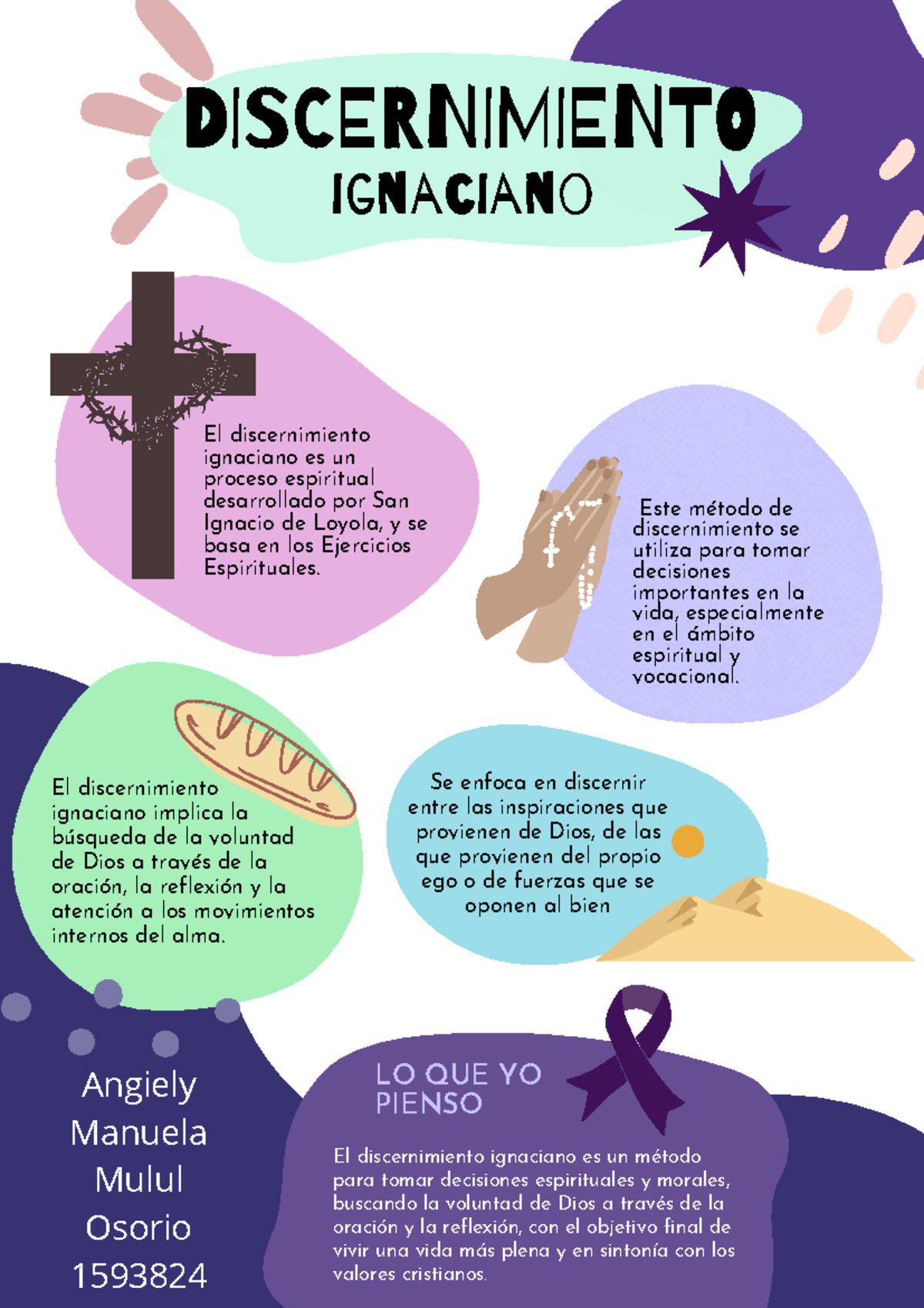 Rasgos del discernimiento ignaciano - DISCERNIMIENTO ignaciano El ...