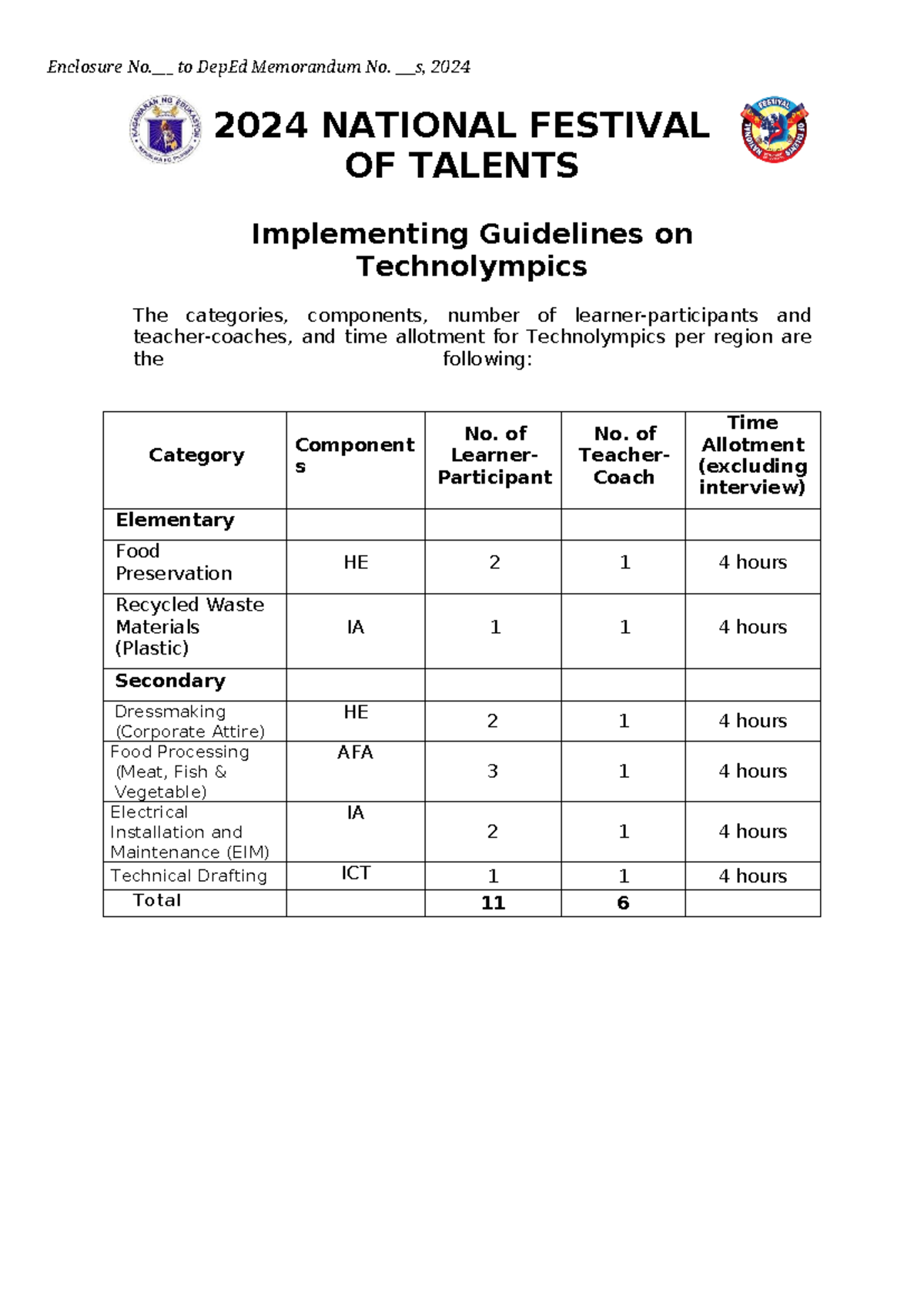 2024 NFOT Guidelines Sining Revised - 2024 NATIONAL FESTIVAL OF TALENTS ...