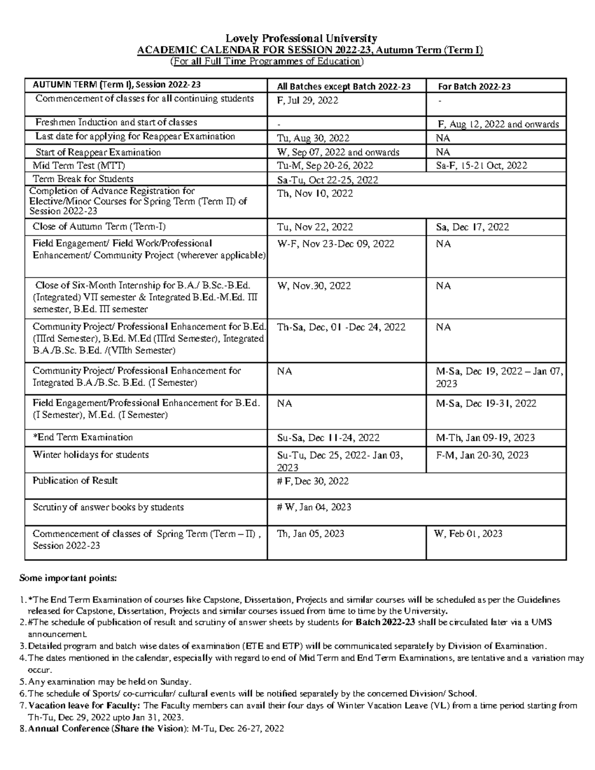 Academic Calendar For All Full Time Programs Of Education And Physical 