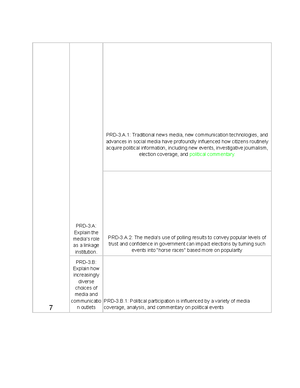 Chapter 1 Outline - Unit 1: Foundations Of American Government Ch 1 ...