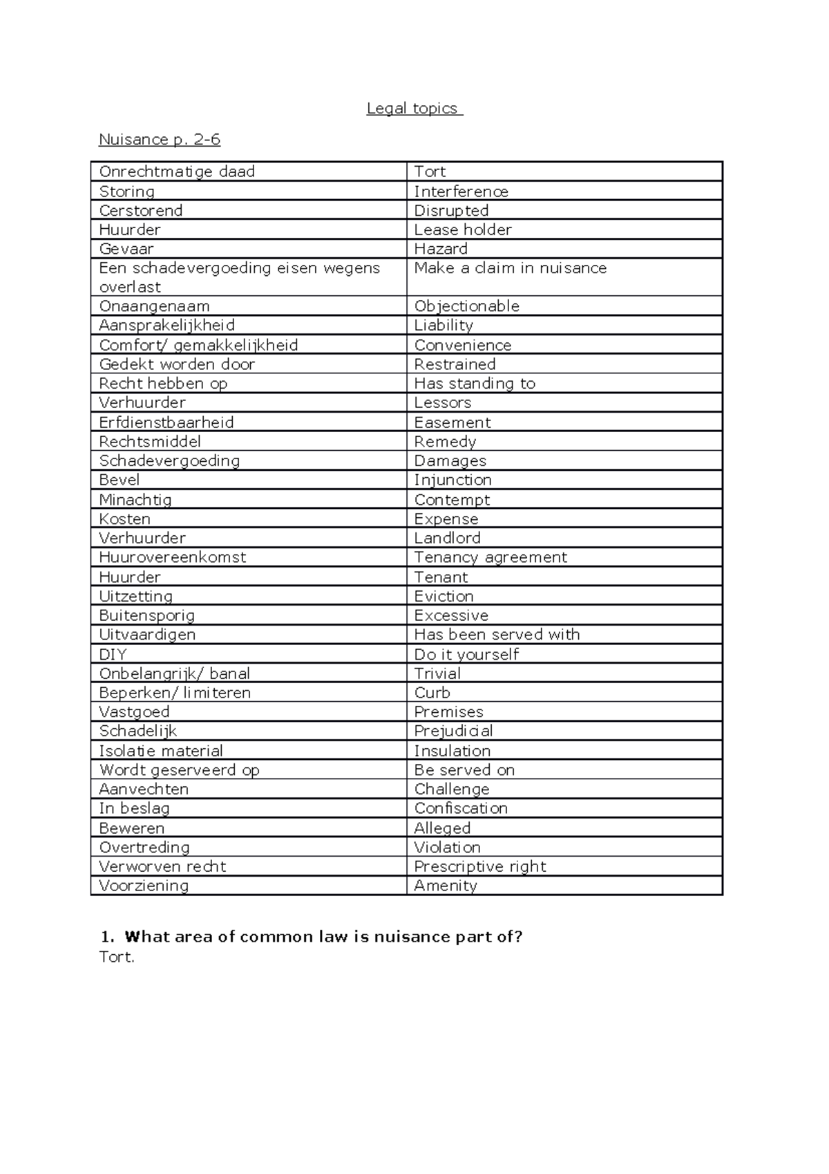 legal-topics-alles-teksten-samengevat-legal-topics-nuisance-p