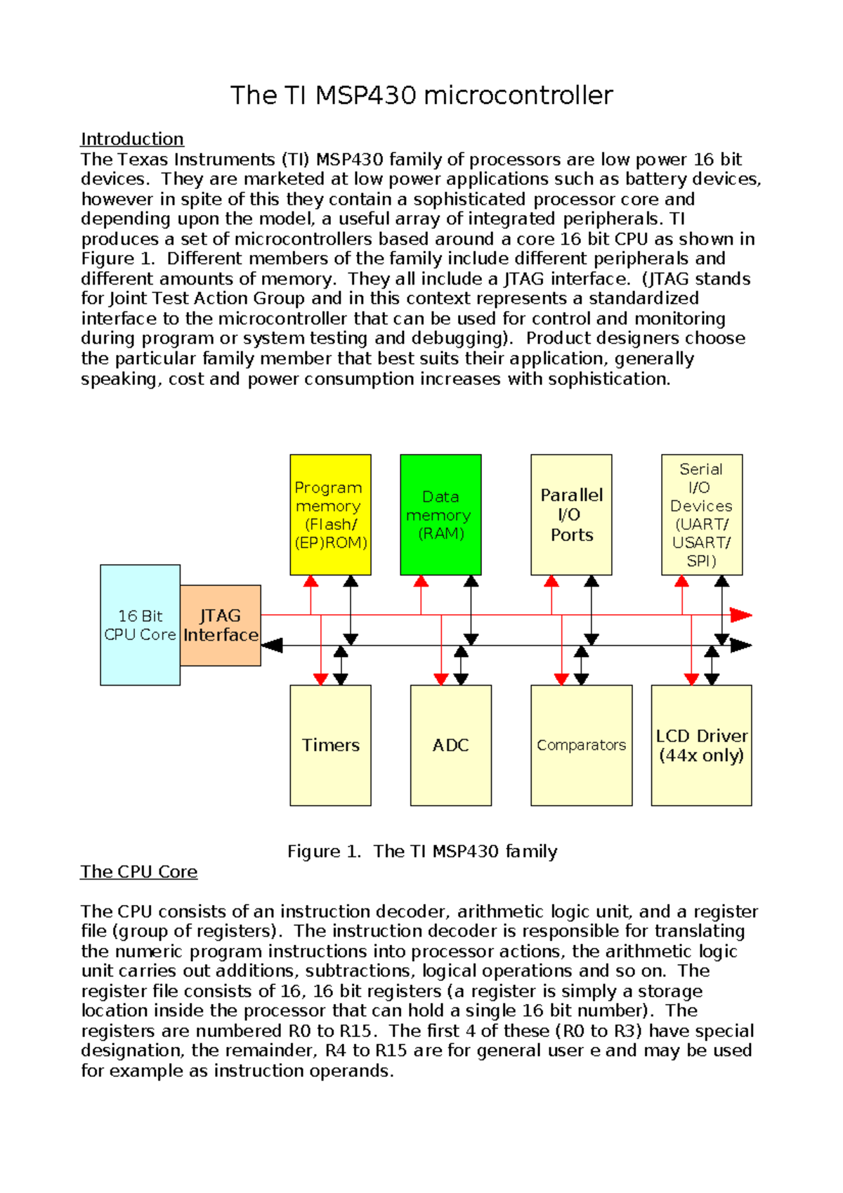 Msp430 - Msp - The TI MSP430 Microcontroller Introduction The Texas ...