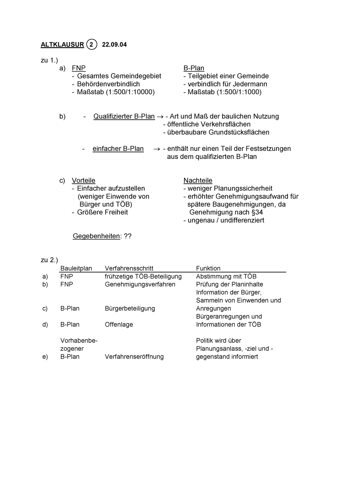 Stadt- Und Regionalplanung, Klausur, Lösungen, 22.9.2004.pdf ...