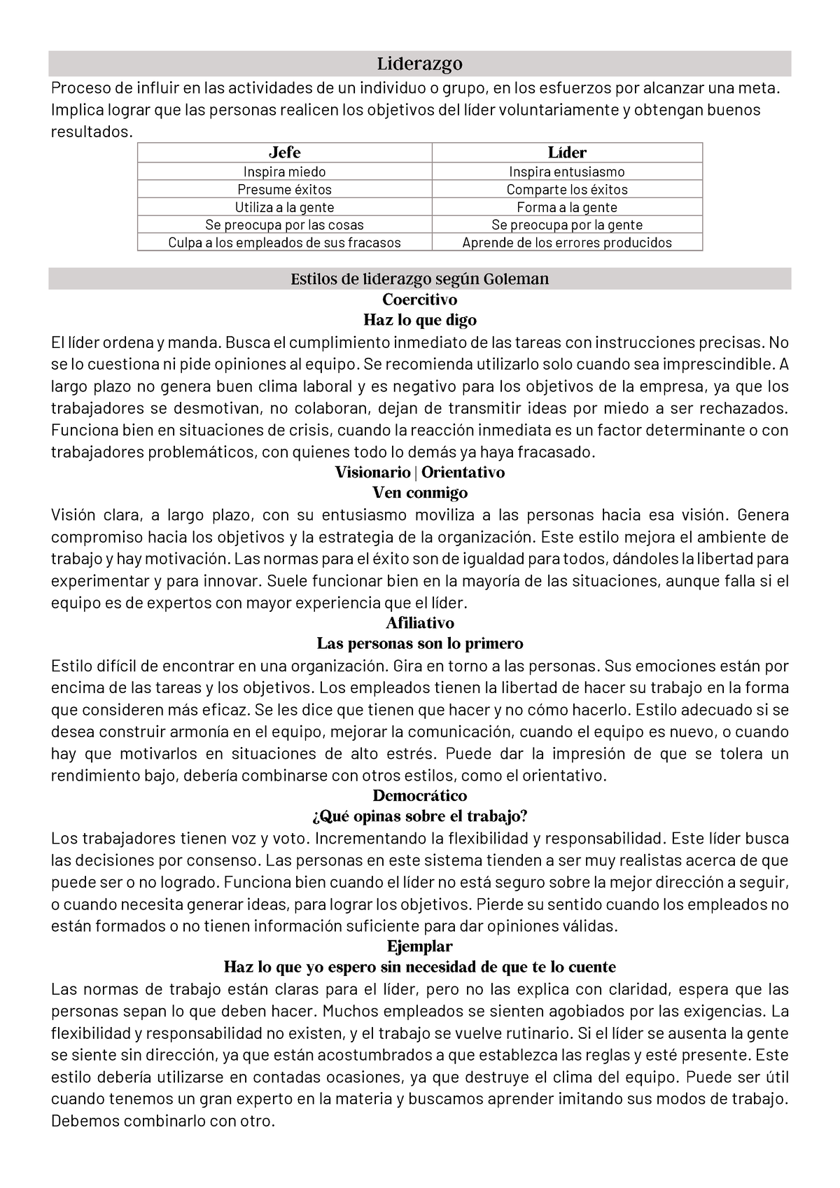 Liderazgo Y Negociación Resumen - Proceso De Influir En Las Actividades ...