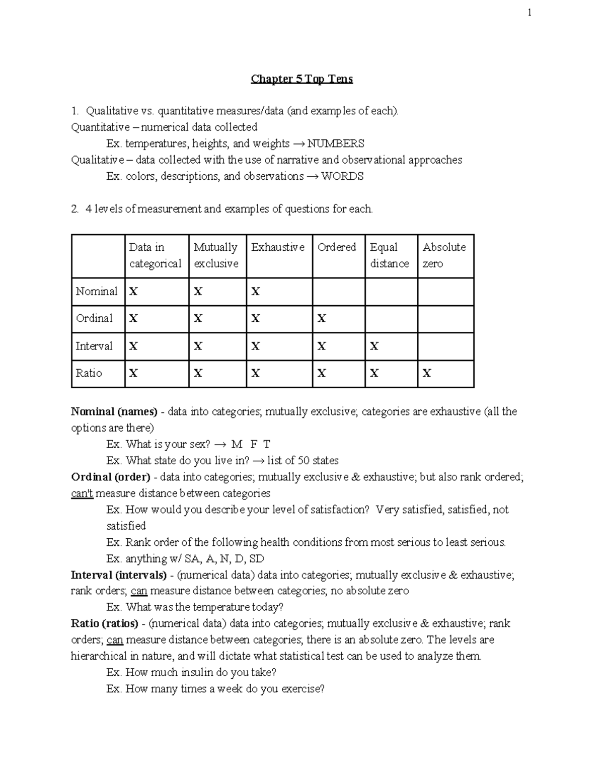 top-tens-exam-2-summary-of-key-points-from-the-chapters-chapter-5