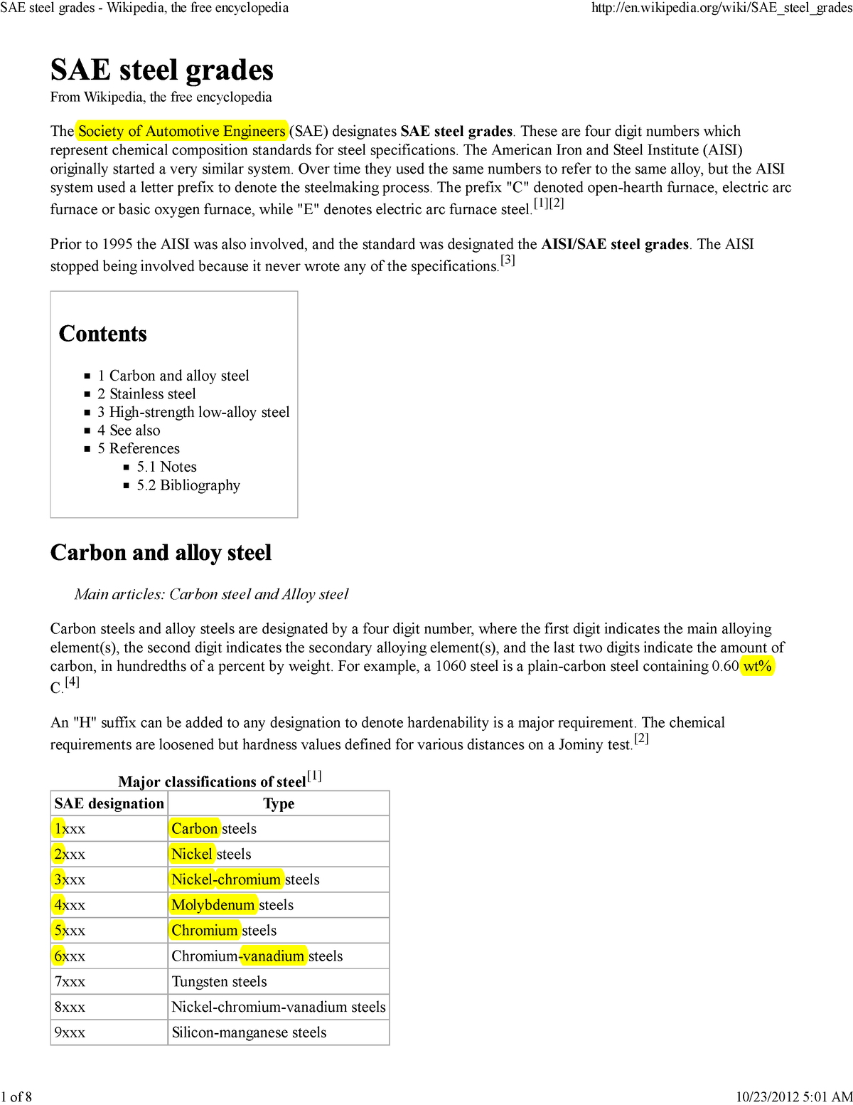 SAE-Steel-Grades FOR METALS - From Wikipedia, The Free Encyclopedia The ...