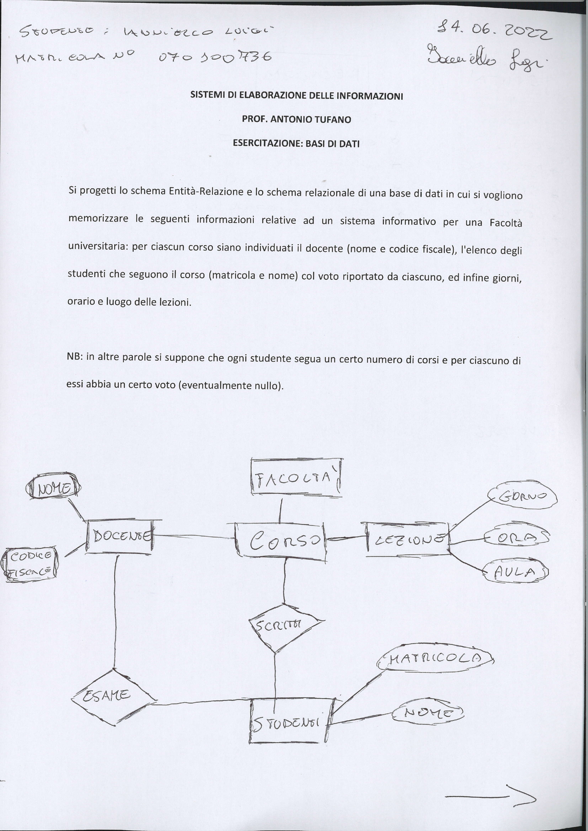 Elaborato Basi Di Dati Ianniello Luigi - 5Ur€7;s-t ; Y(Ar Rr.- E,o-A ...