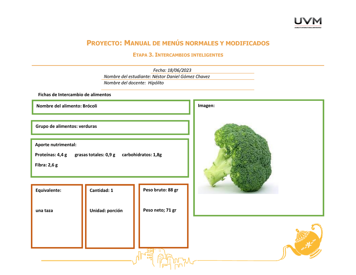 1 Báscula De Alimentos De Nutrición Cálculo De Datos De - Temu