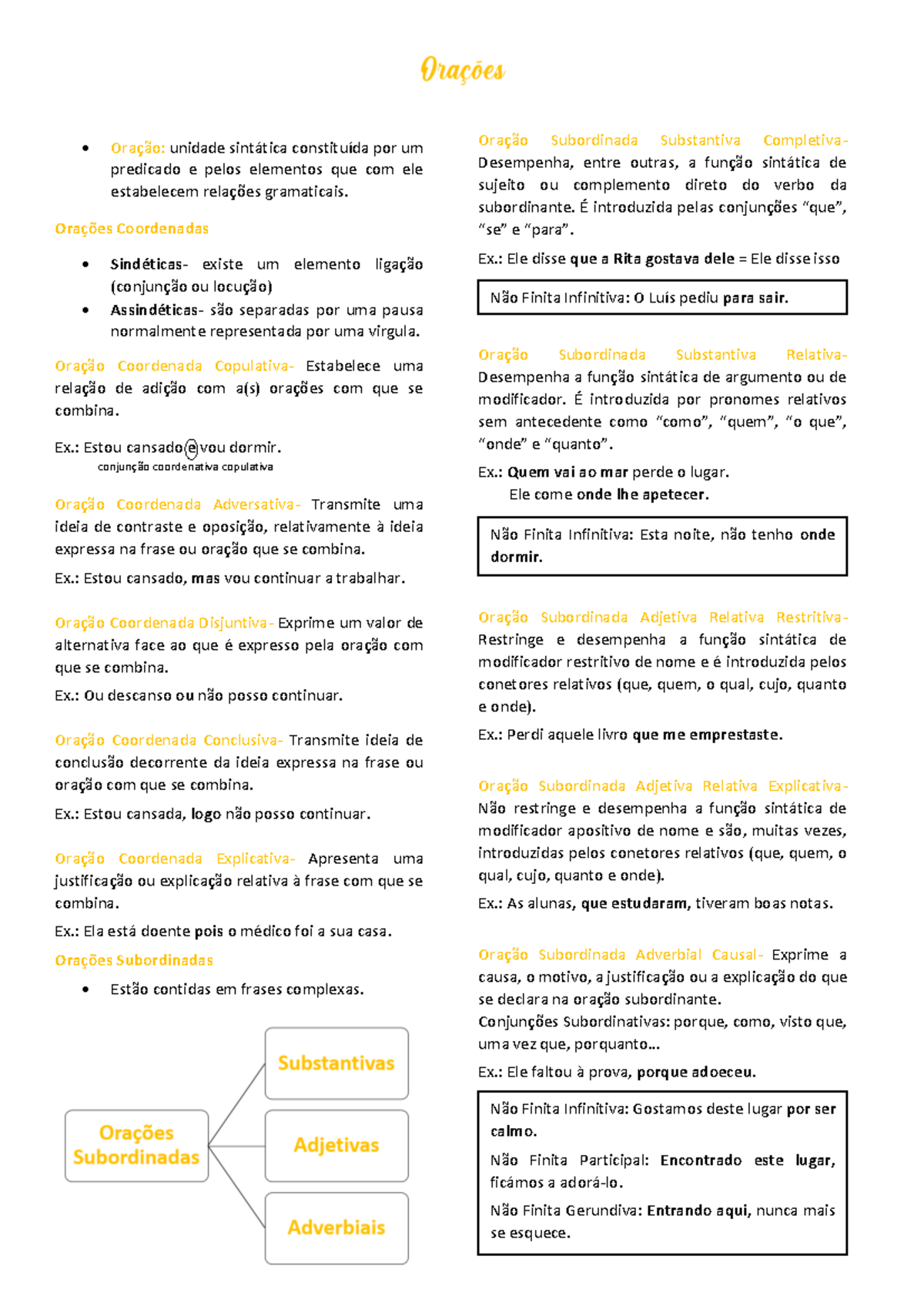 Ora%C3%A7%C3%B5es-Resumo%20R - Oração: unidade sintática constituída ...