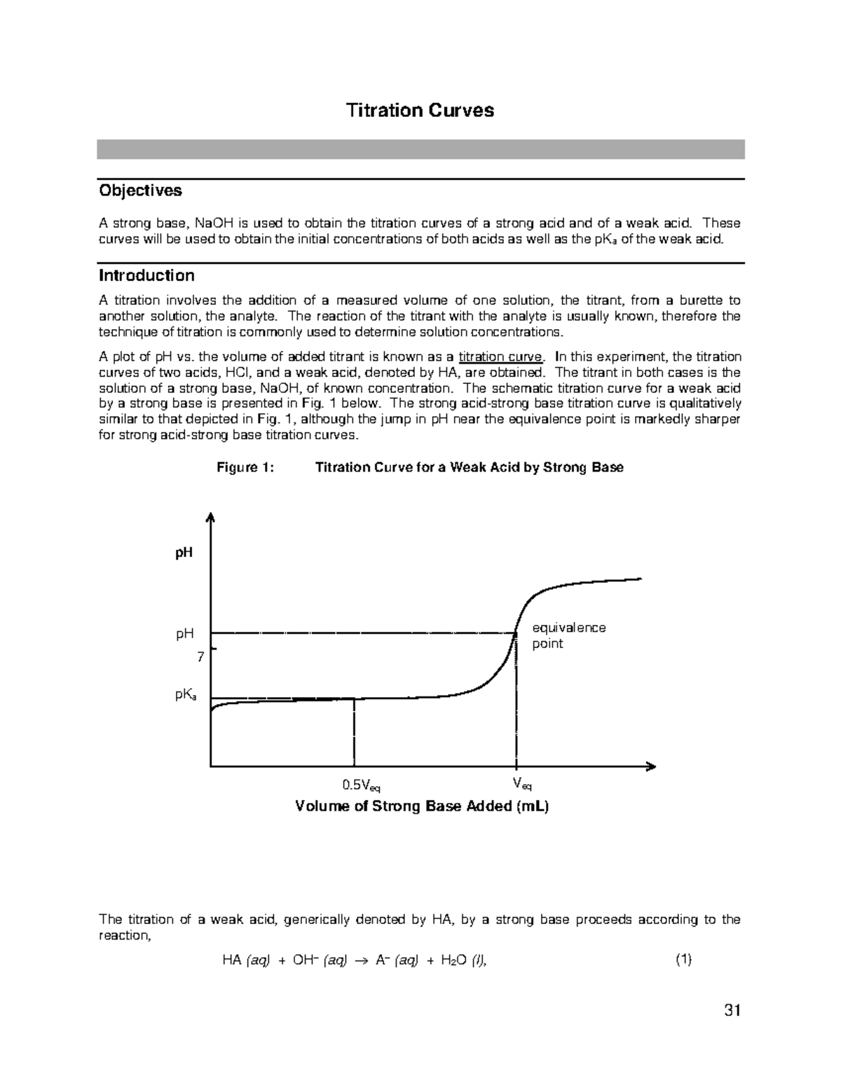 4Titration Curves Titration Curves Objectives A strong base, NaOH is