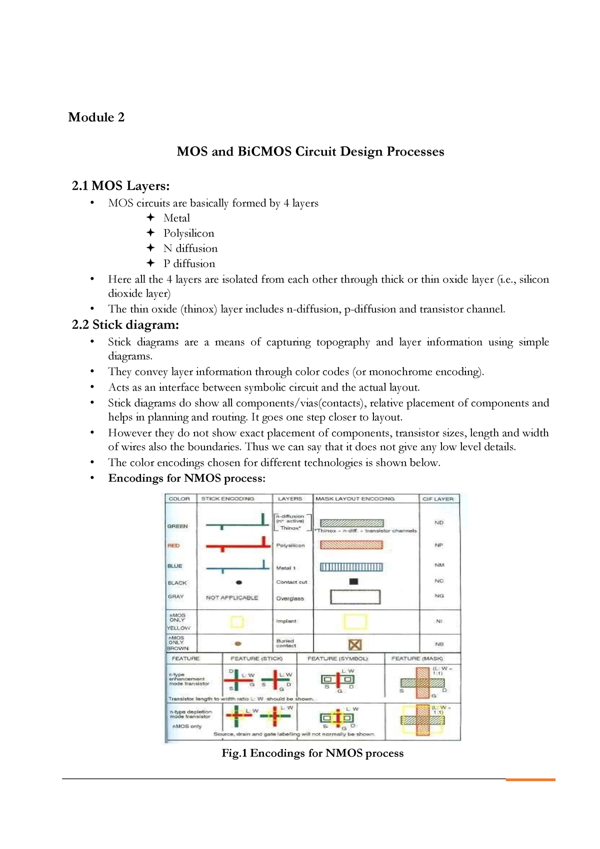 Module 2 MOS AND Bi CMOS Circuit Design Process - Module 2 MOS And ...