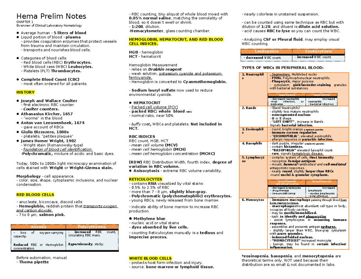 Hematology Prelim Notes 6 Chapters - Hema Prelim Notes CHAPTER 1 ...