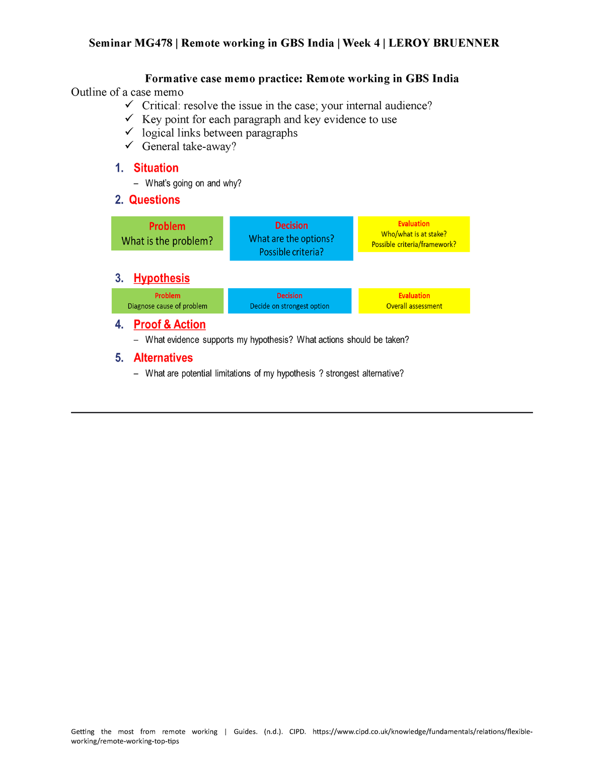 gbs india case study solution