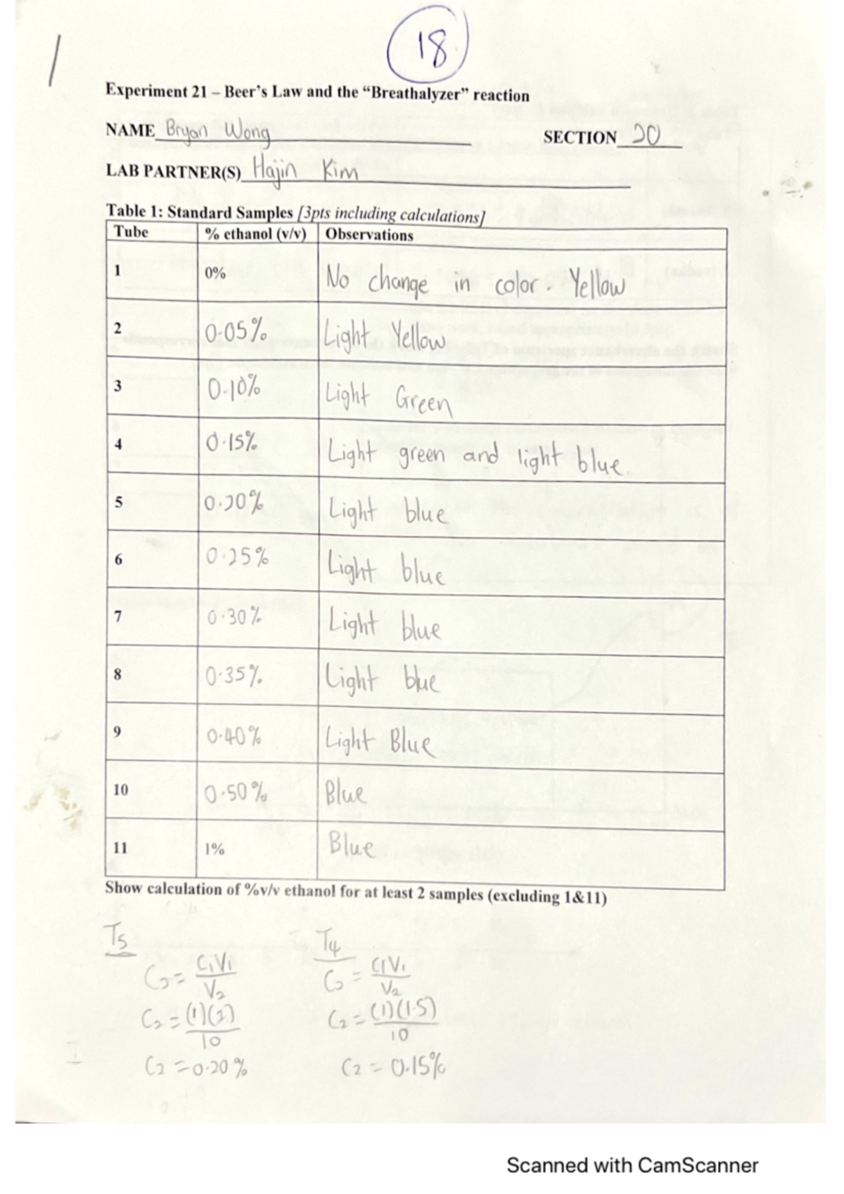 breathalyzer reaction experiment