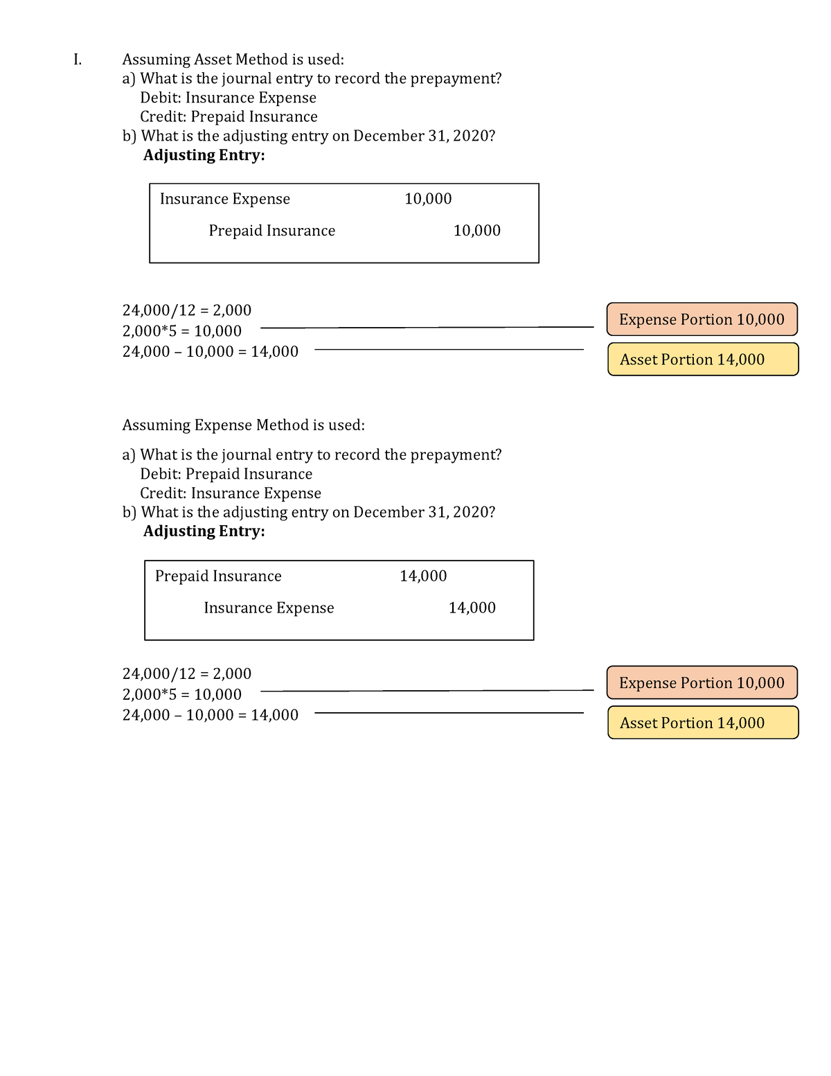 fabm-1-unit-8-fabm-i-assuming-asset-method-is-used-a-what-is-the