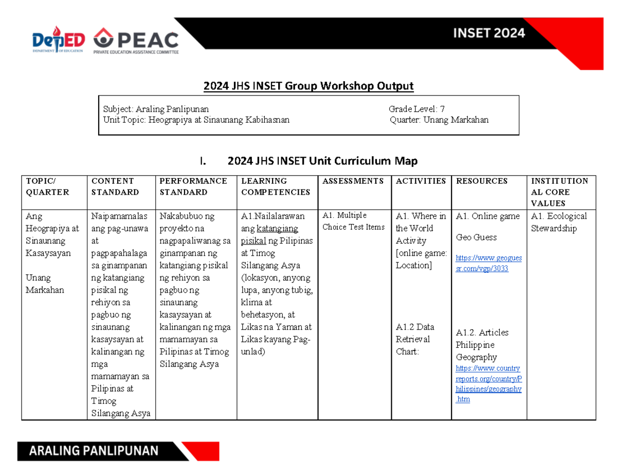 HO9-Curriculum Map Sample (AP7 Q1) - 2024 JHS INSET Group Workshop ...