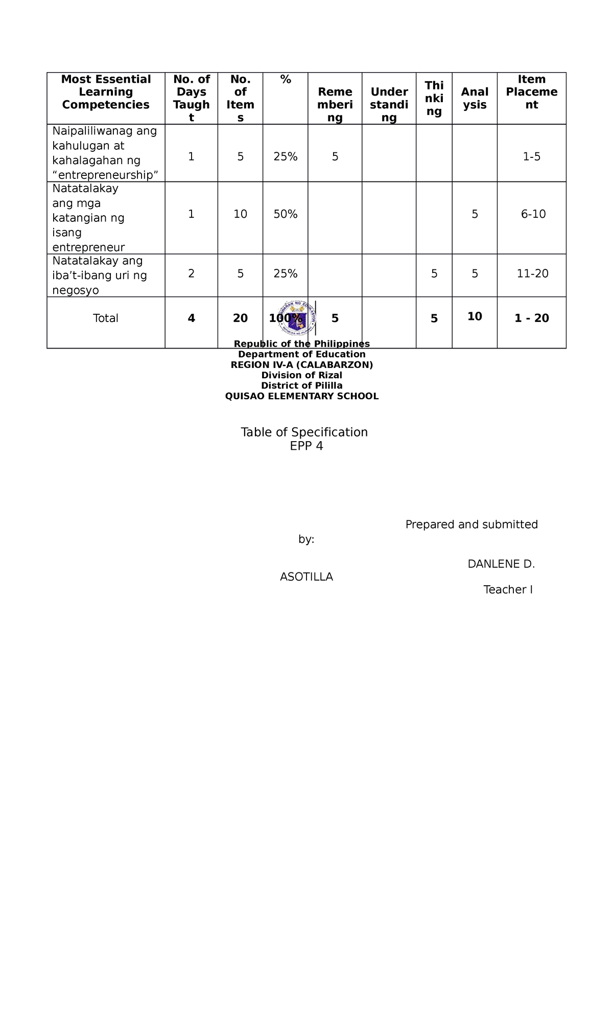 summative-test-in-english-3-q2-week-1-2-education-studocu