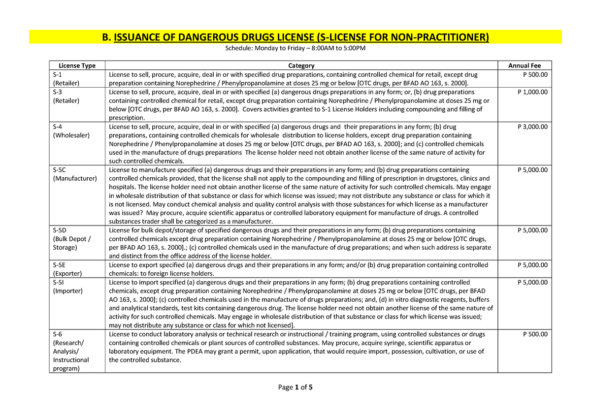license-to-operate-dangerous-drugs-b-issuance-of-dangerous-drugs