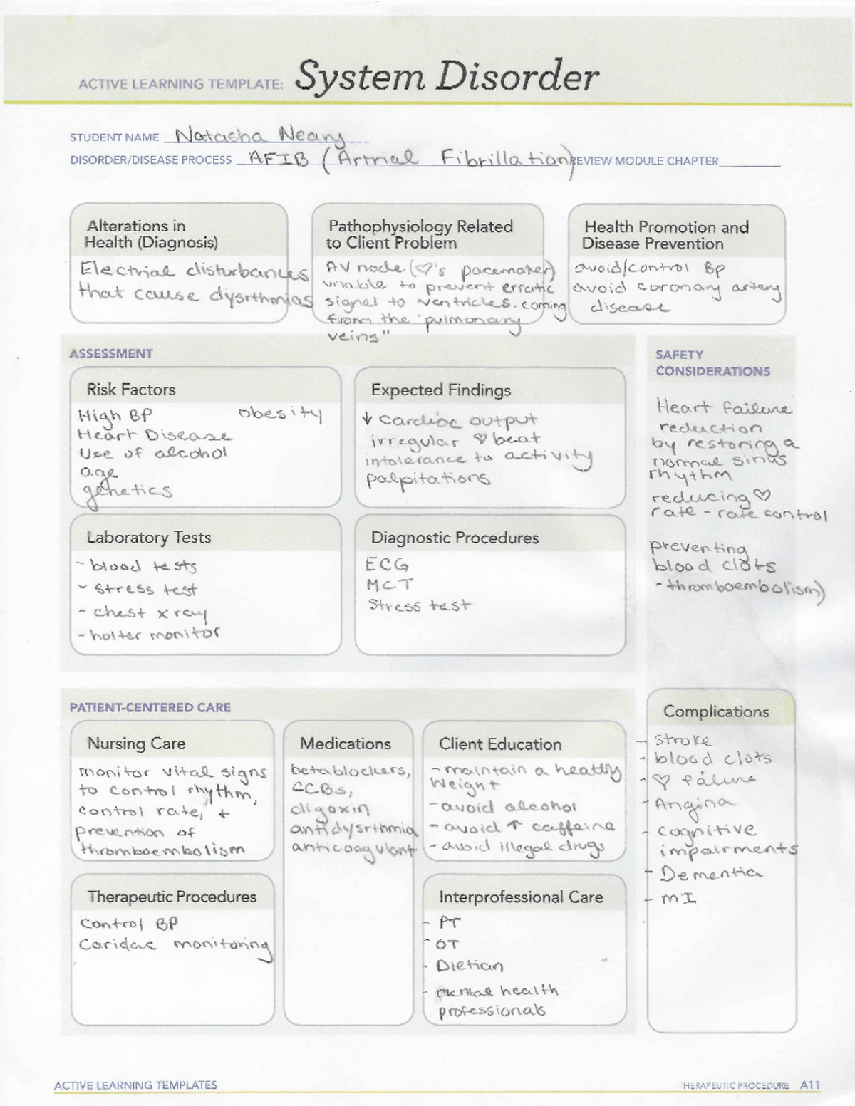 AVIB medication template - Nurs 110 - Studocu