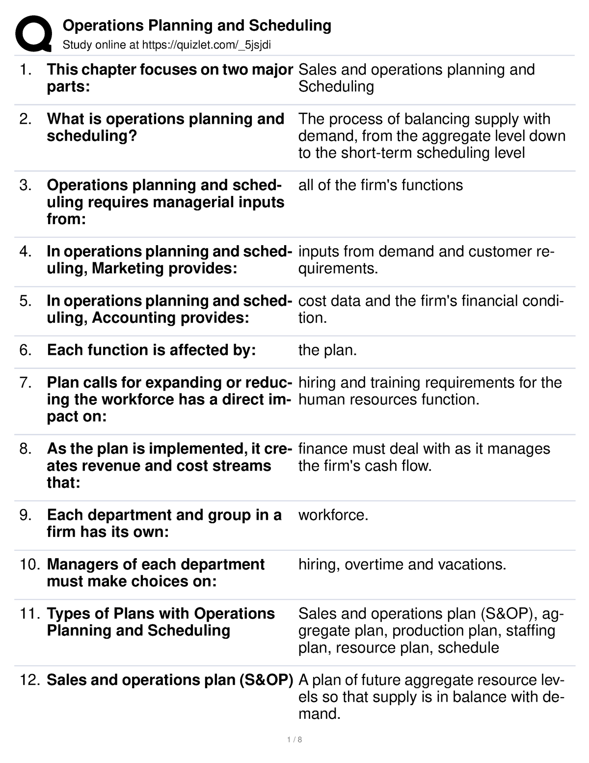 operations-planning-and-scheduling-study-online-at-quizlet-5jsjdi