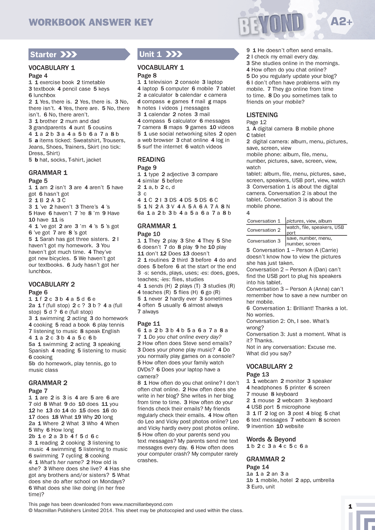 Beyond A2+ WB Answer KEY 2 - This page has been downloaded from  macmillanbeyond 1 Starter VOCABULARY - Studocu