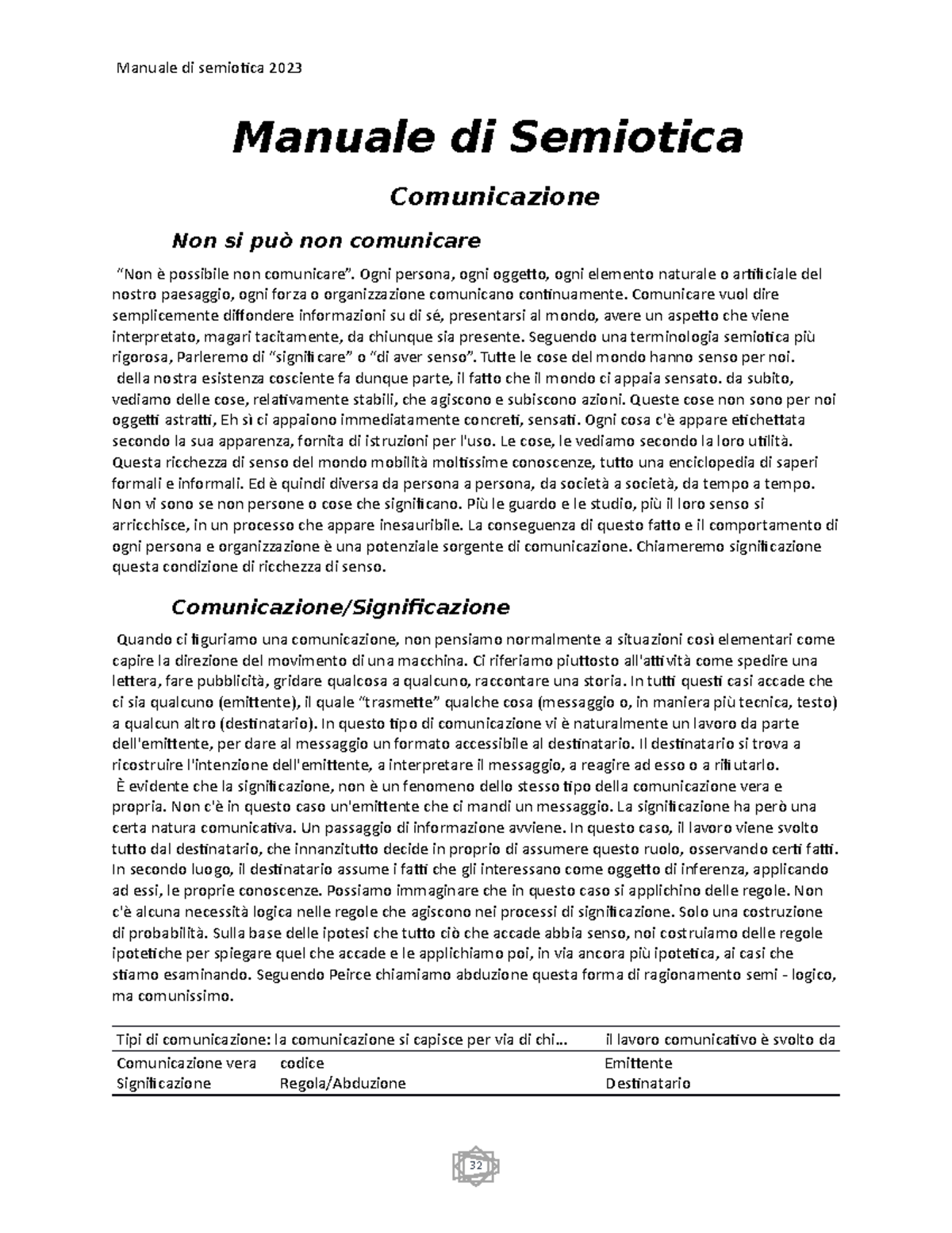 Manuale Di Semiotica - Riassunto Dei Capitoli 1 - 2 - 3 - 4 E 5 ...