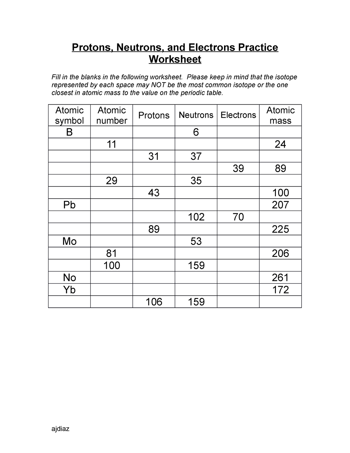 Chemistry: Subatomic Particles Pactice Worksheet - Protons For Subatomic Particles Worksheet Answers