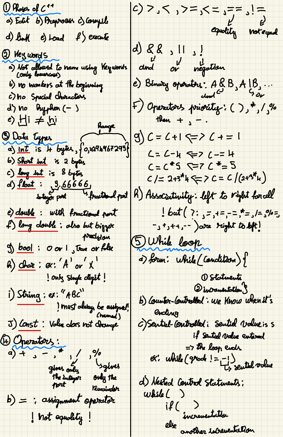 Mid Term Prep - Mid Term Prep - ① Phases of C++ c) 7,5 , > = ,