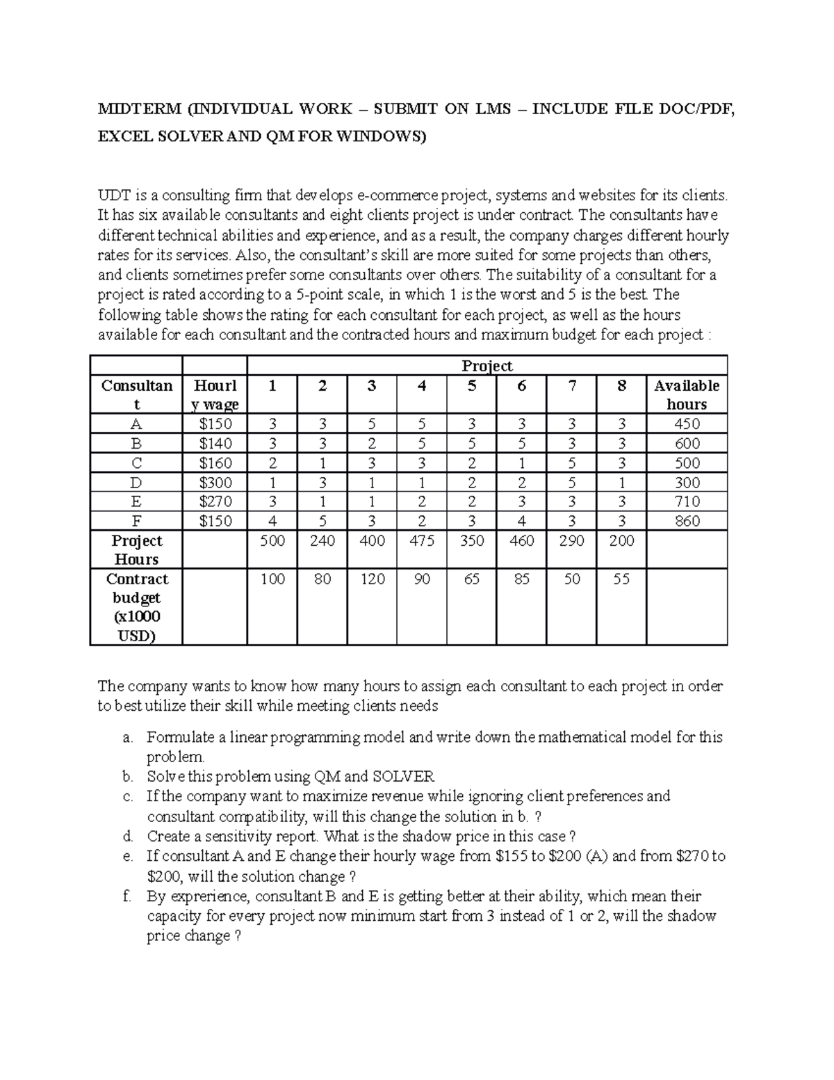 Midterm Business Modeling SEP2022 - MIDTERM (INDIVIDUAL WORK – SUBMIT ...