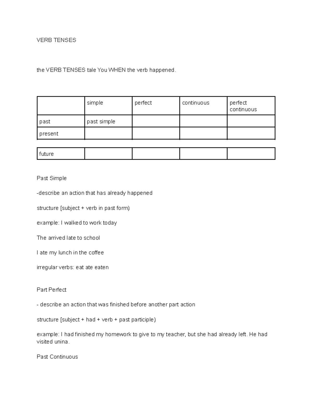 Untitled document-2 - Mama my - VERB TENSES the VERB TENSES tale You ...