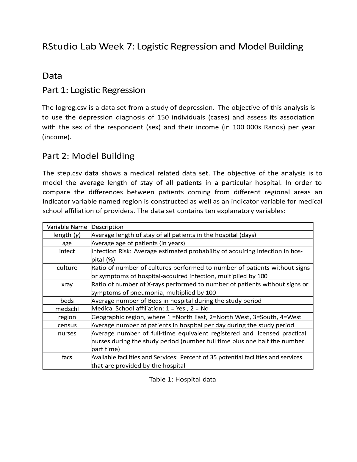 programming assignment week 3 practice lab logistic regression