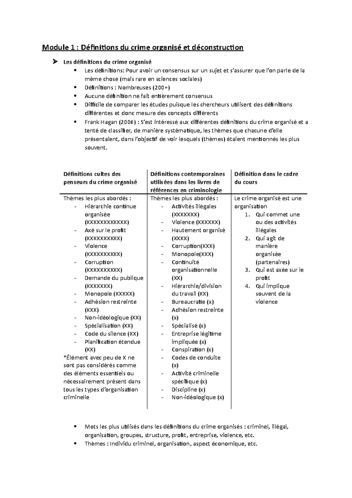 Module 1 Étude - Module 1 : Définitions du crime organisé et ...