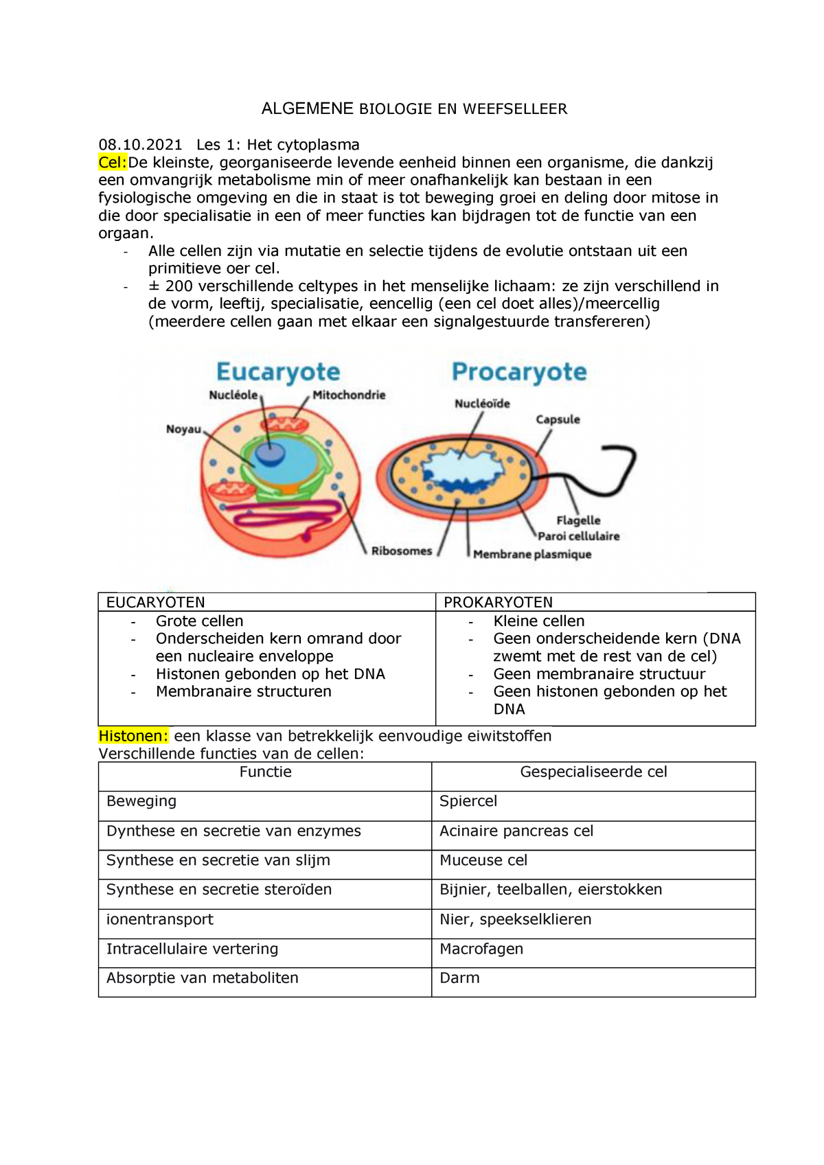 Synthese Algemene Biologie En Weefseleer PDF Samenvatting 2021 ...