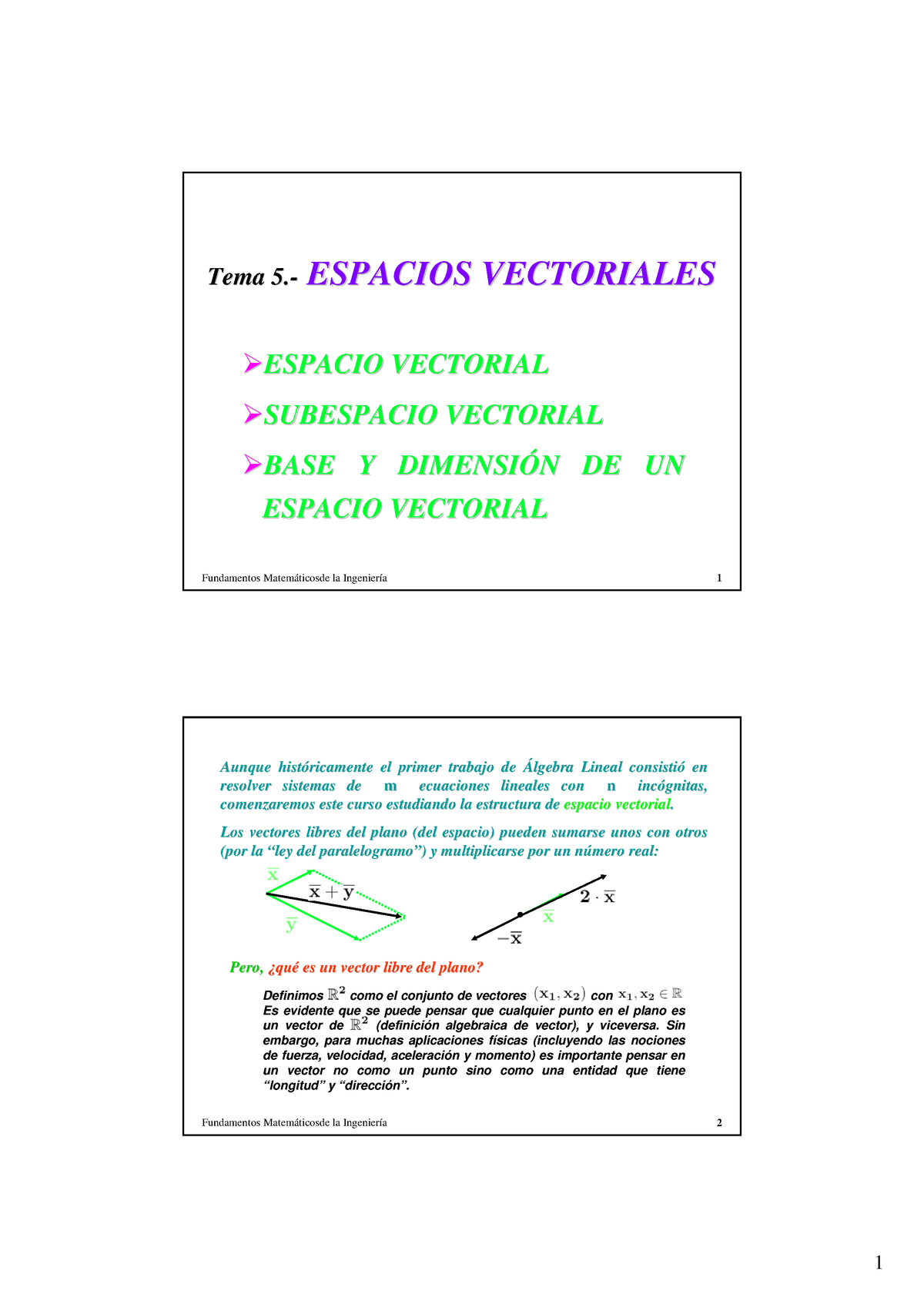 Espacios-vectoriales - Fundamentos Matemáticosde La Ingeniería 1 Tema 5 ...